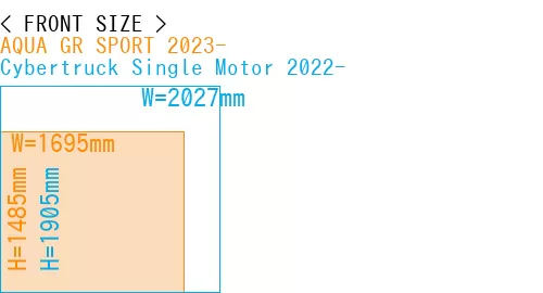 #AQUA GR SPORT 2023- + Cybertruck Single Motor 2022-
